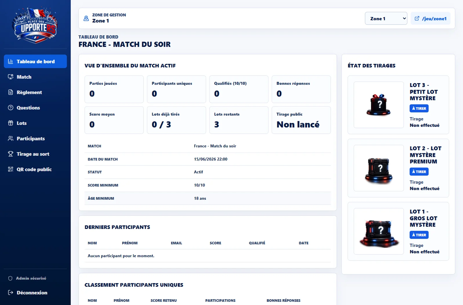 Tableau de bord administrateur de Place des Supporters